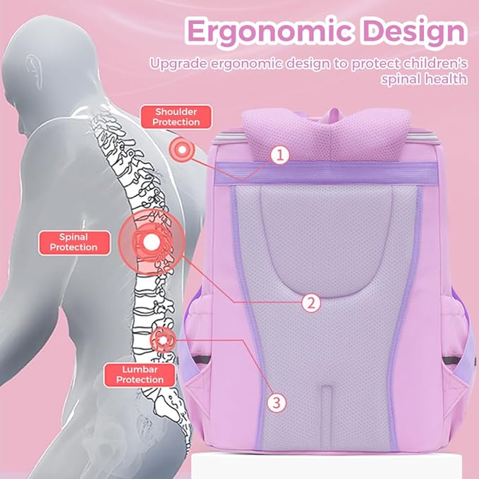 Mumma Mall - Kid’s 3D School Bag🧳 | Light & Weight🌬️ | Soft & Durable🛡️ | Waterproof💦