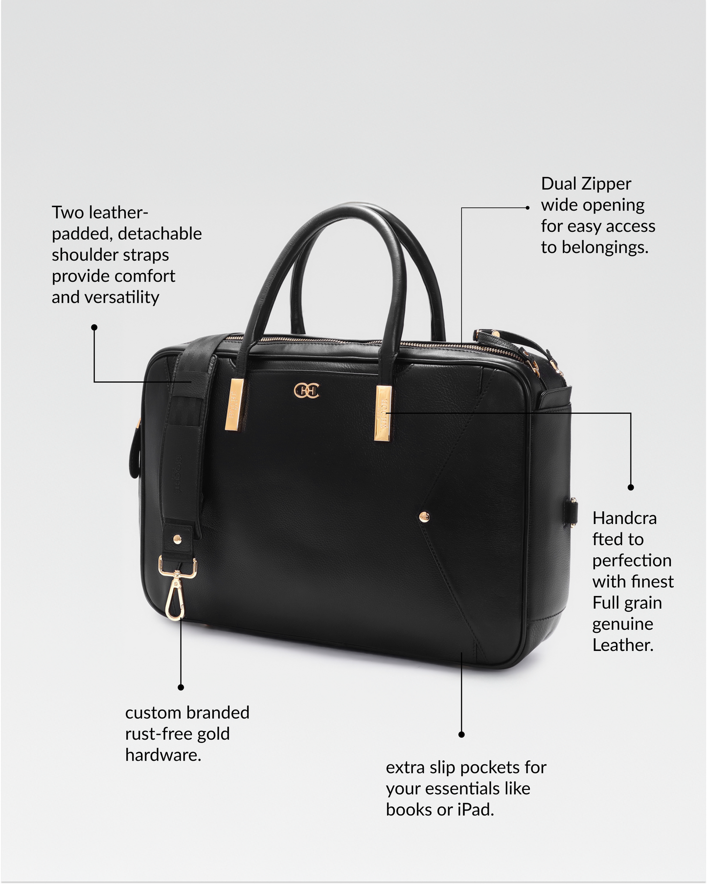 3-in-1 Convertible Handbag