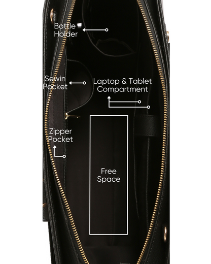 Fero bag