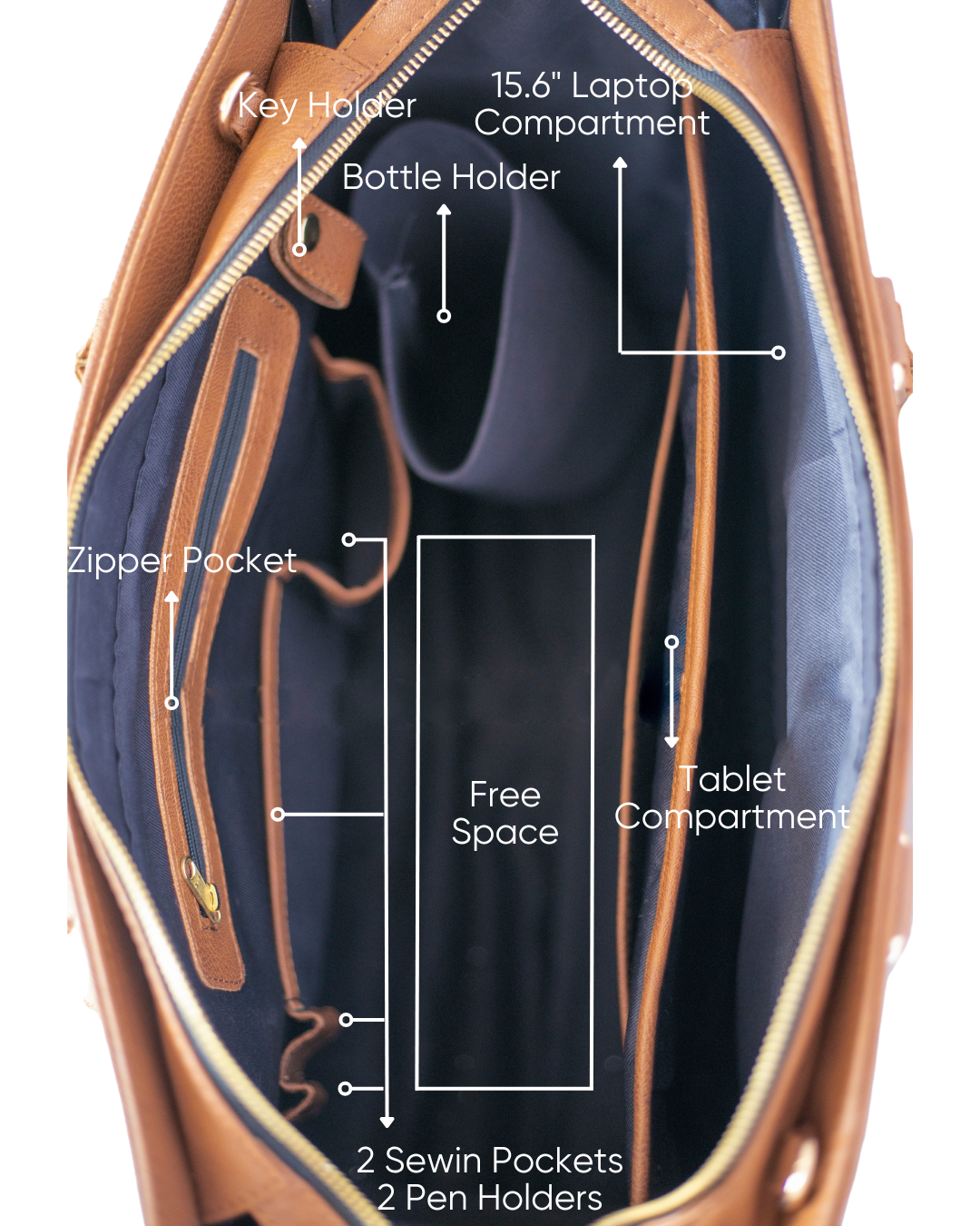 Fero bag