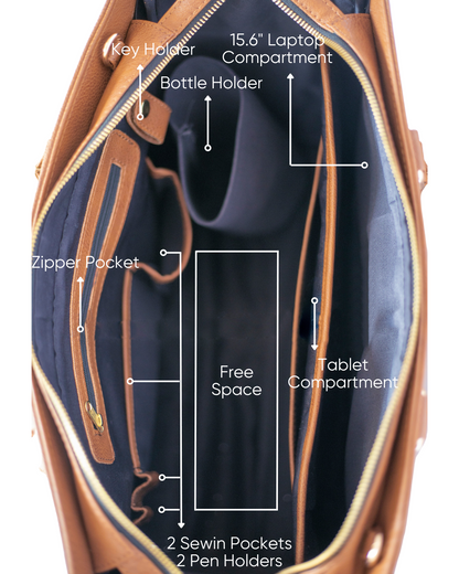 Fero bag