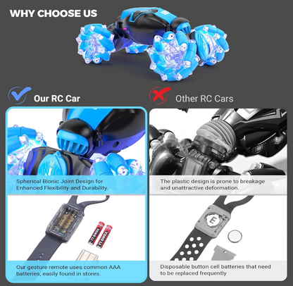 RC Stunt Car Toys for 6-12 Year Old Kids - 4WD Remote Control Car - Gesture Sensor - Double Sided Rotating RC Car - Lights, Music